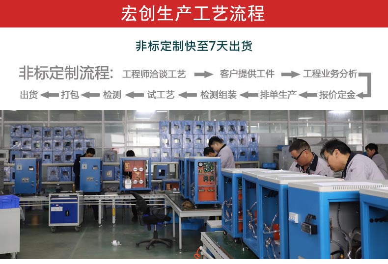 中頻電磁感應(yīng)加熱設(shè)備通用型ZP-160(圖4) 中頻電磁感應(yīng)加熱設(shè)備通用型ZP-160(圖5)