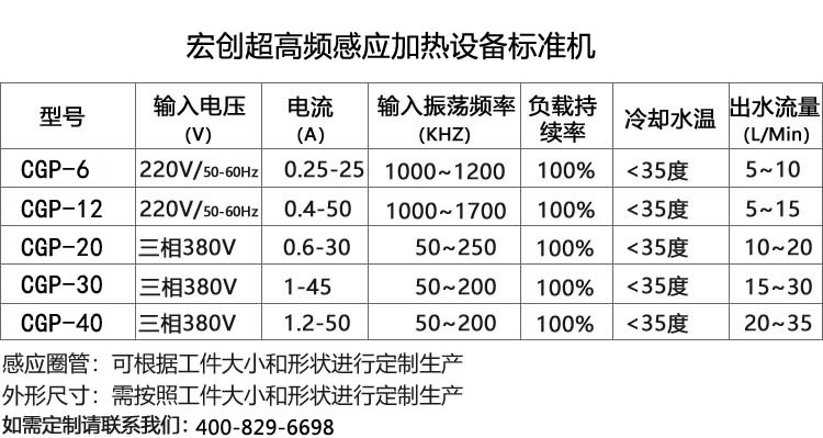 超高頻感應(yīng)加熱機12KW(圖2) 超高頻感應(yīng)加熱機12KW(圖3)